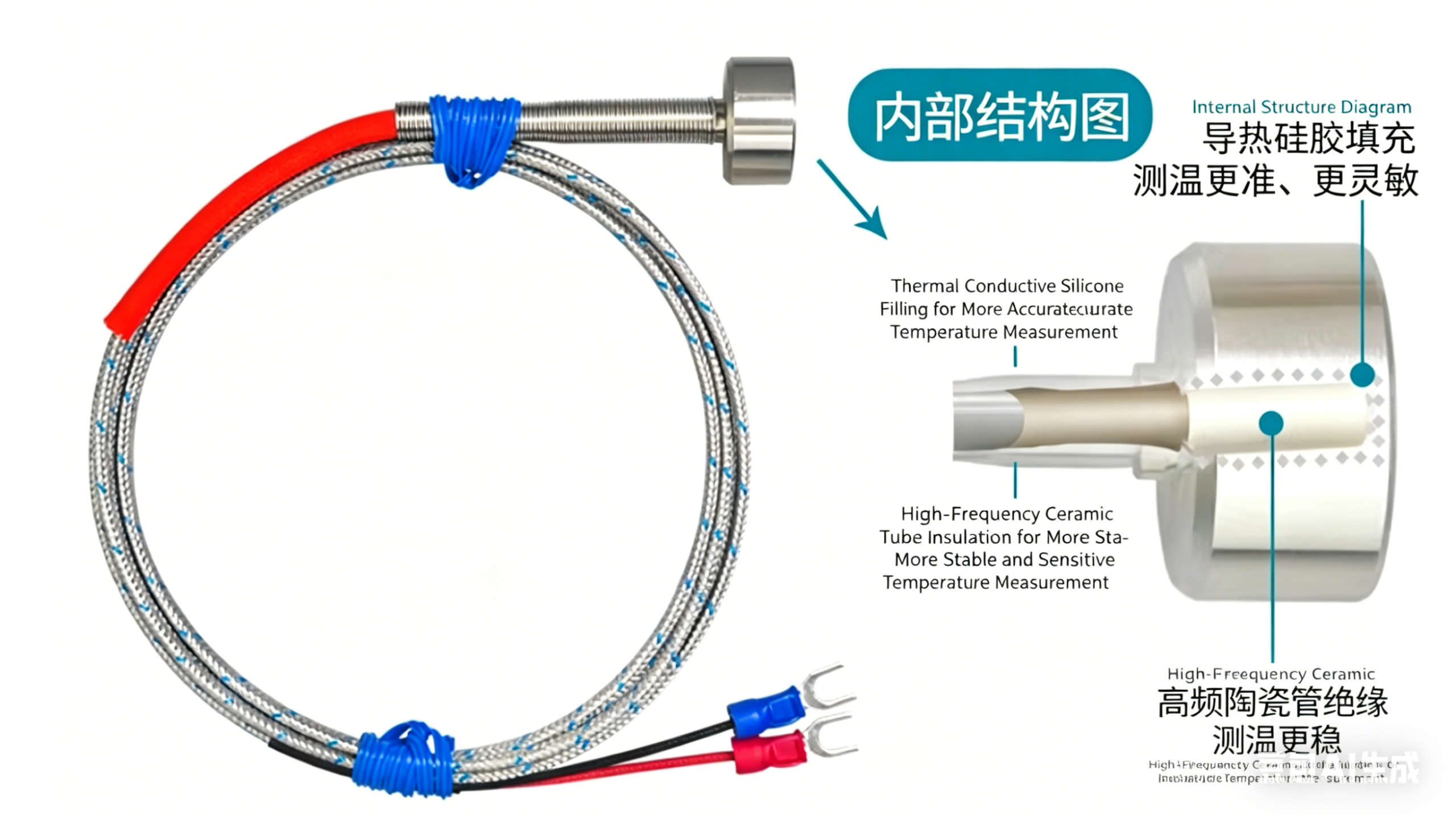 magnetic mount thermocouple probes